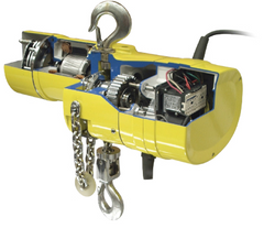 Budgit Hoist Internal Cutaway View