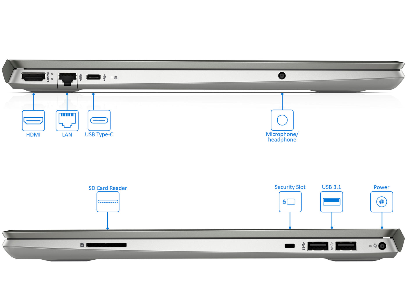 hp pavilion sd card reader