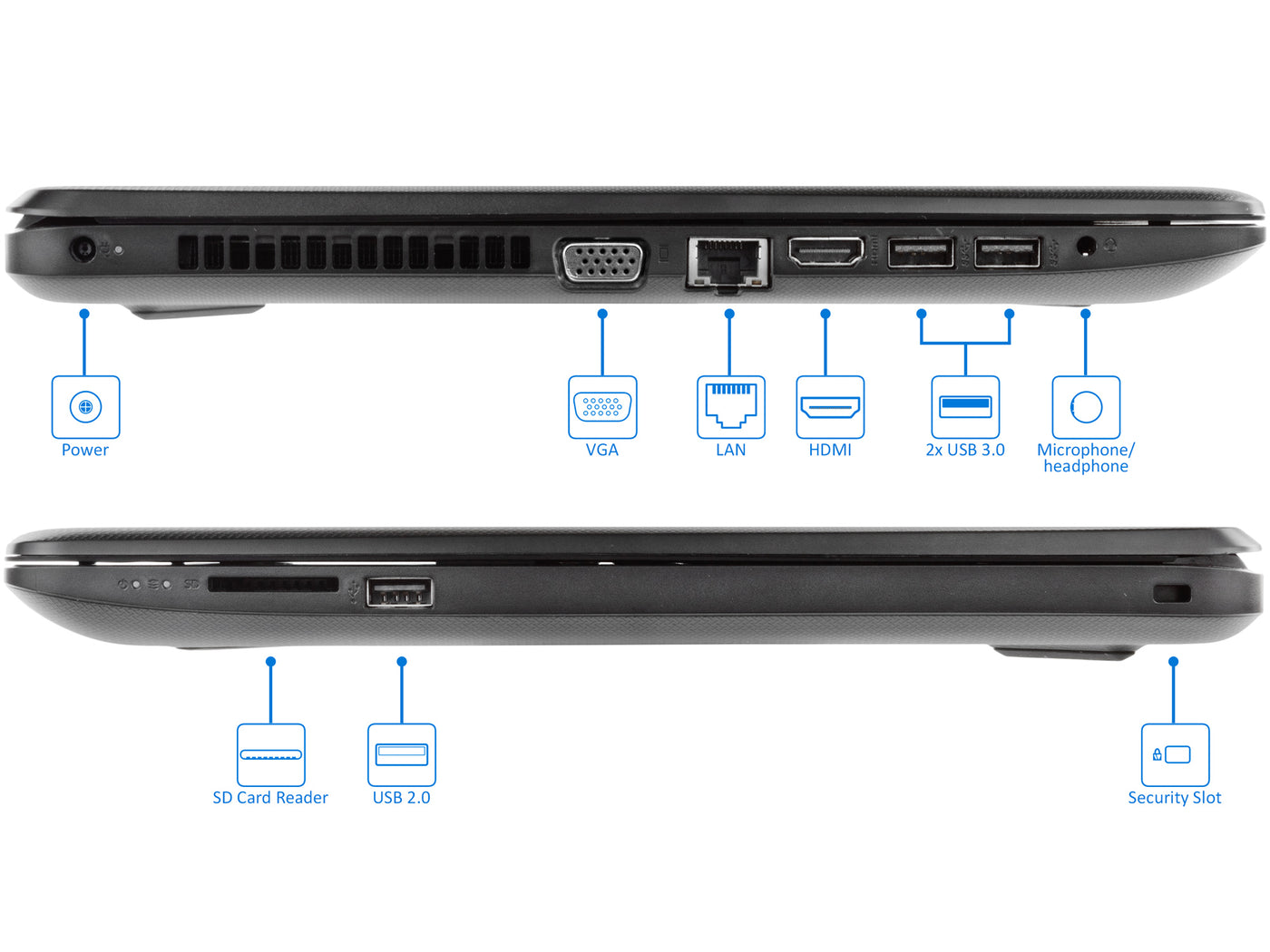 Hp 245 G6 14 Hd Laptop Amd E2 9000e 4gb Ram 256gb Ssd Windows 10 Craving Pcs