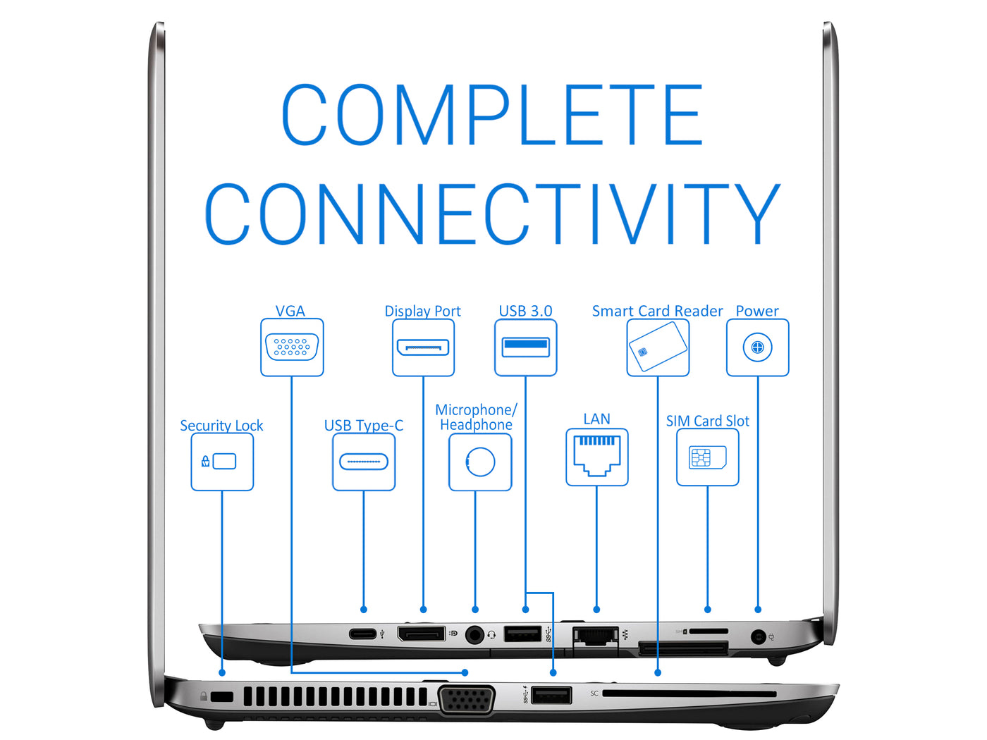 hp elitebook 820 g3 sim card slot