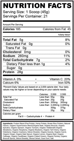 Biohealth Phyto Perfect Plant Based Protein Superfoods Nutrition Label Supplement Facts