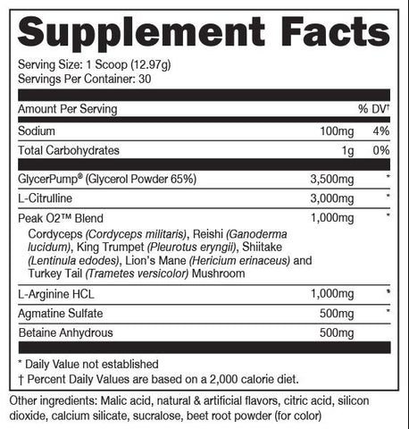 Bucked Up Pump Nutrition Label Facts