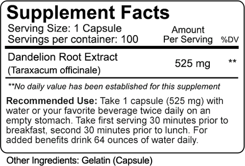 Dandelion Root