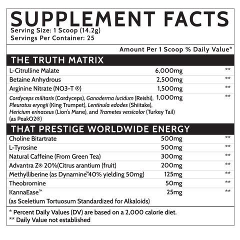 Inspired Nutraceuticals DVST8 Preworkout world wide supplement nutrition label facts