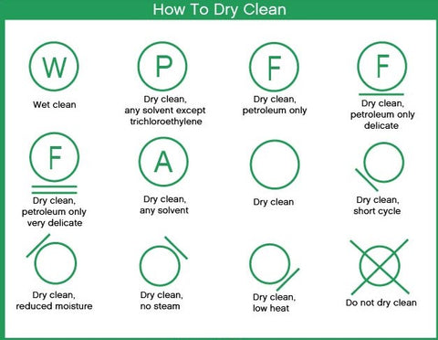 Dry-cleaning symbols