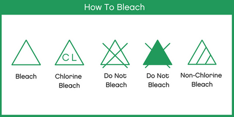 How to Bleach