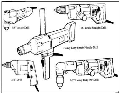 Overview of the Different Parts of a Power Drill 