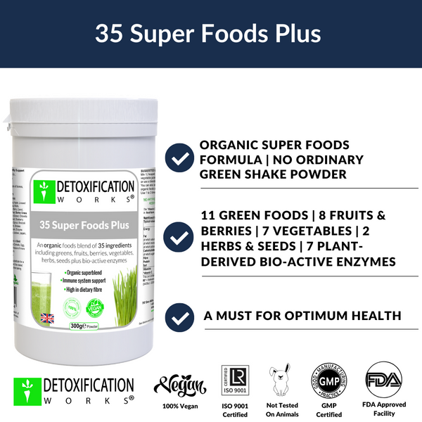 35 SUPERFOODS PLUS  poster