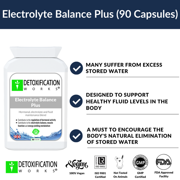 electrolyte plus poster