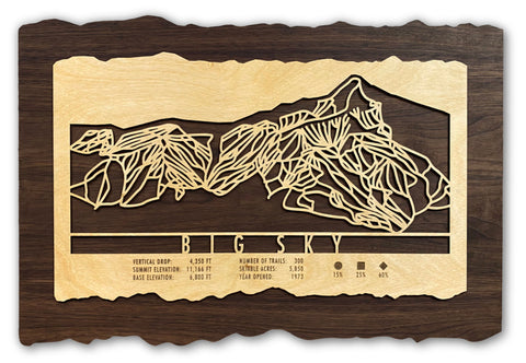 Gifts for Skiers - MountainCut Wood ski trail map