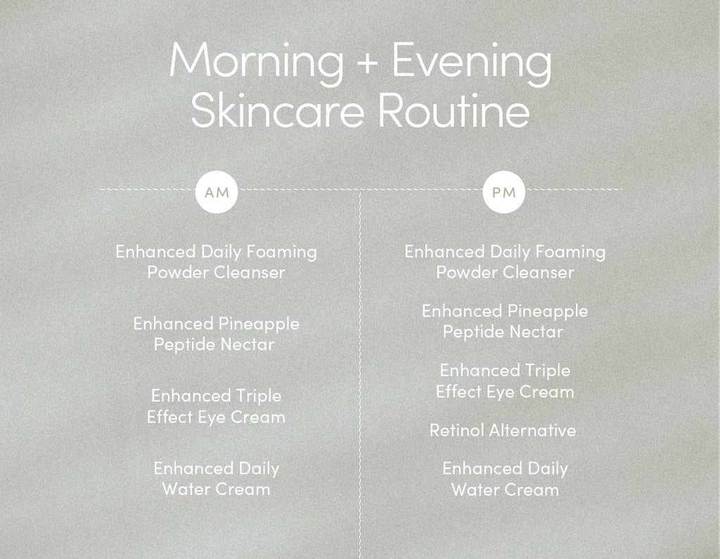 Uncommon Beauty | Skincare Guide For Easy Routine