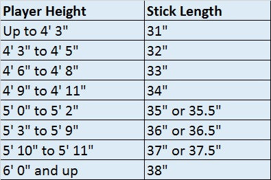 Hockey Stick Sizing Chart Height