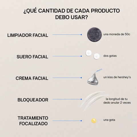 cantidad de producto preguntas frecuentes skincare contestadas