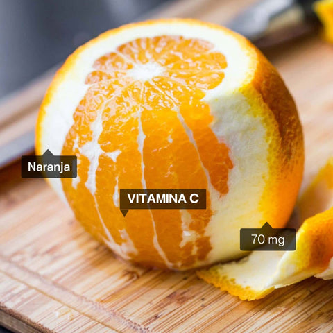 Todo sobre la Vitamina C