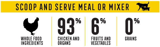 Scoop and serve meal or mixer. 93% Chicken and organs. 6% fruits and vegetables. 0% Grains