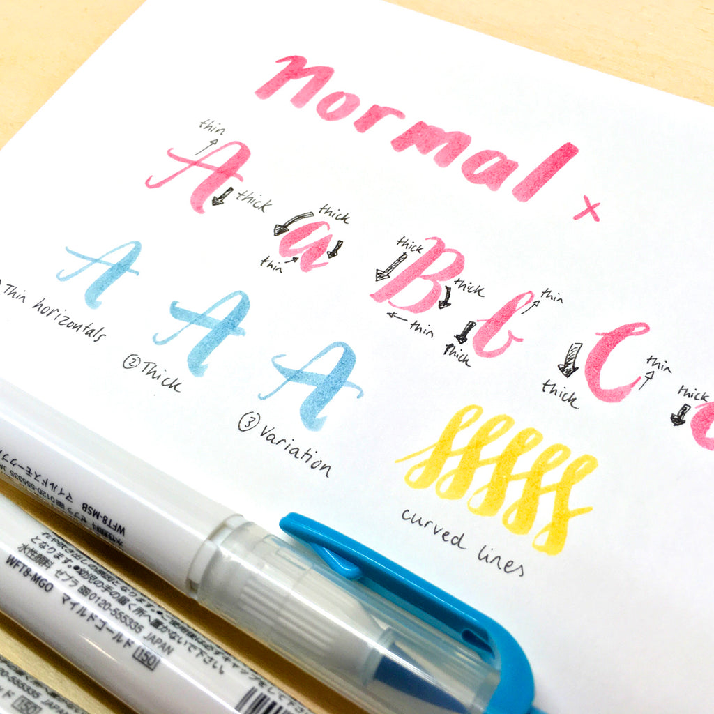 Three Ways To Try Watercolour Calligraphy – Etchr Lab