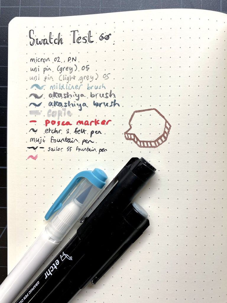 Ultimate Bullet Journal Pen Smudge Test