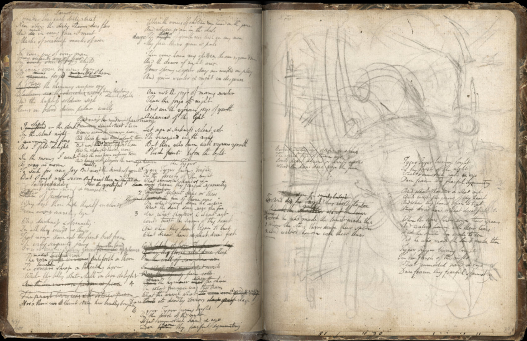 Exploring Artists Through Their Sketchbooks – Etchr Lab