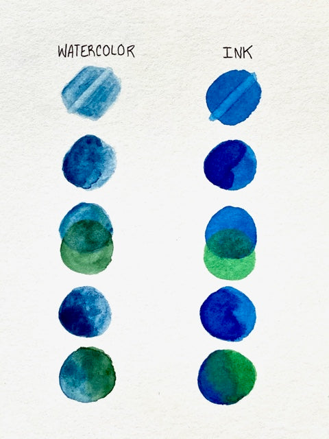 How to mix watercolour with ink - Artists & Illustrators