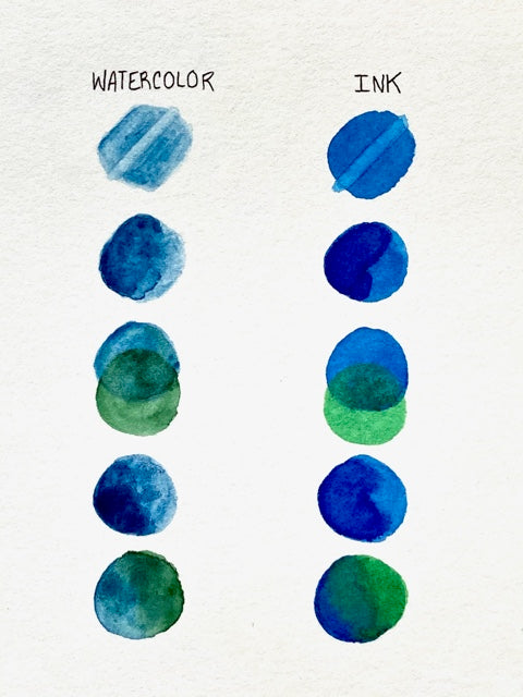 Watercolour Vs. Coloured Inks: What You Need To Know – Etchr Lab