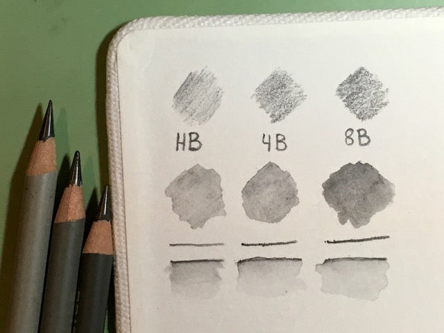 Water-soluble graphite crayons