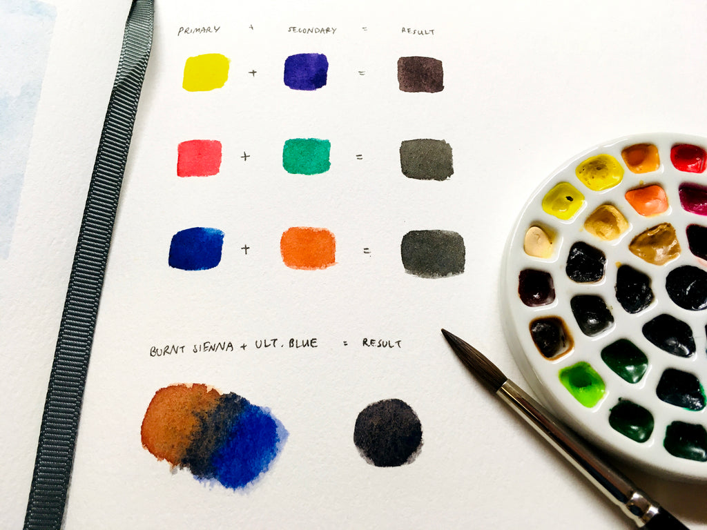 How to mix interesting neutrals and greys with watercolor