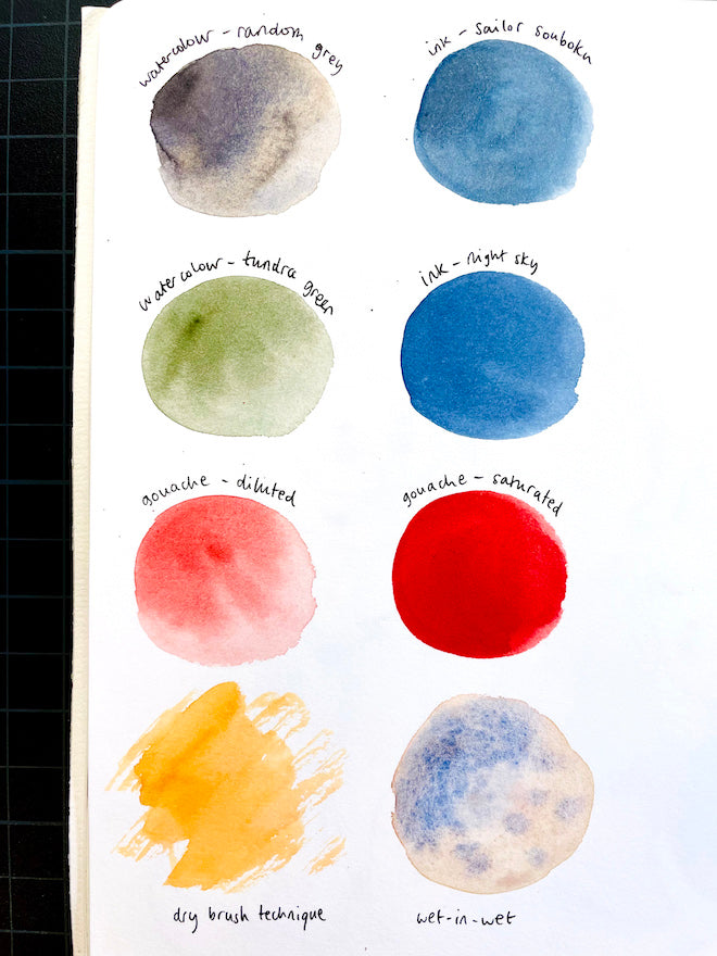 Watercolour vs Gouache vs Acrylic: What's the Difference? – Etchr Lab