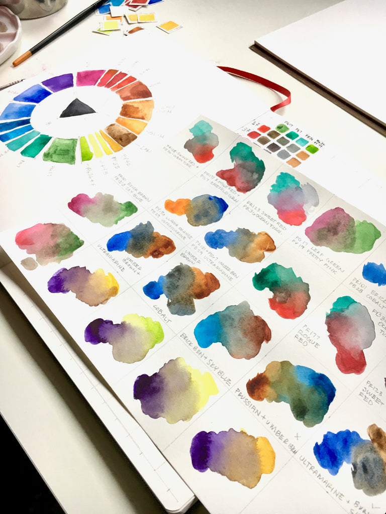 Learn Colors with Drawing and Water Coloring Color Palette For