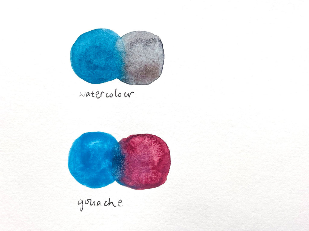 What is the Difference Between Watercolour and Gouache