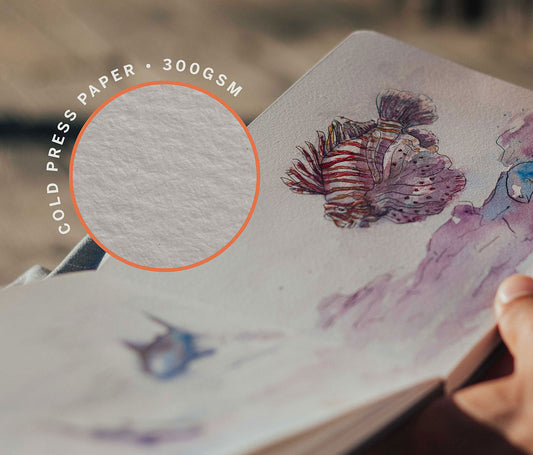 Cold Press & Hot Press Watercolour Paper: What's the Difference? – Etchr Lab