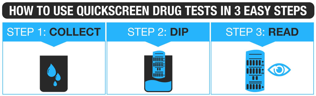 1 Panel QuickScreen Dipcard - 9077T/9078T - Marijuana - THC