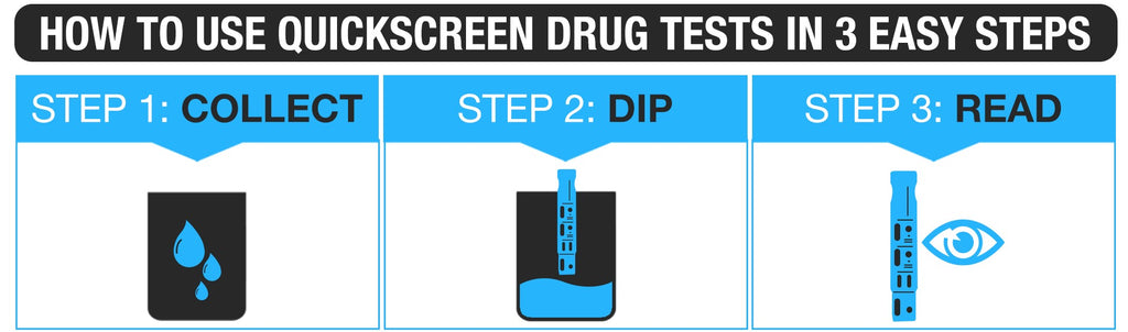 1 Panel QuickScreen Dipcard - 9077T/9078T - Marijuana - THC
