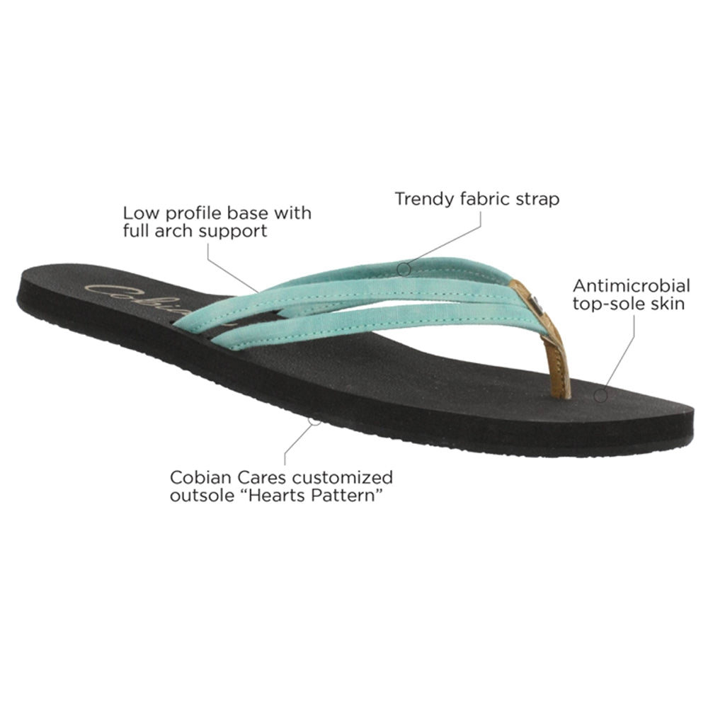 COBIAN WOMENS SOLEIL SANDAL-TURQUOISE_image