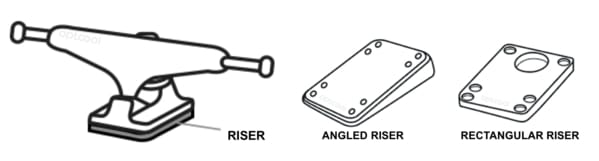 SKATEBOARD Risers & Shock Pads