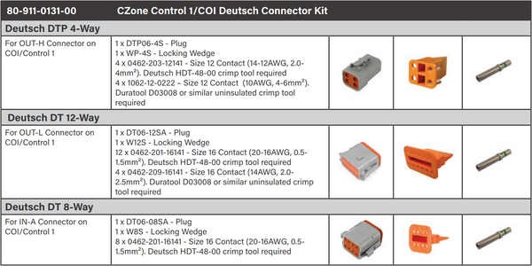 80-911-0131-00 CZone Control 1/COI Deutsch Connector Kit