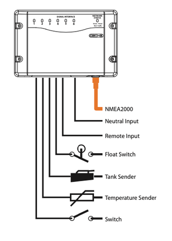 CZone Signal Interface (SI) 80-911-0013-00