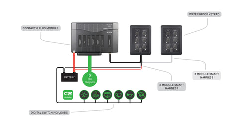 CZone Contact 6 Plus Standalone System