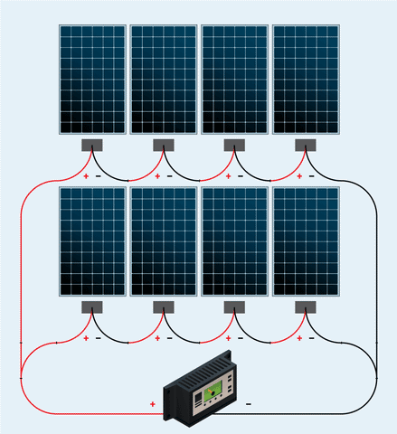 1 paire câbles parallèles à branche en Y pour panneau solaire 12