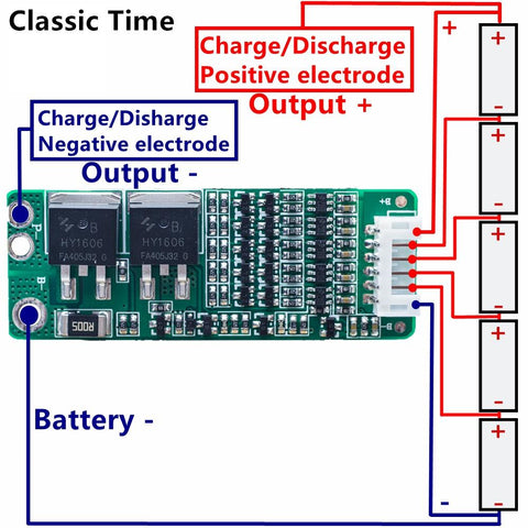 bms pour batterie au lithium