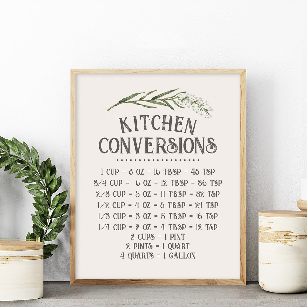 Kitchen Collection – Paper House Print Shop