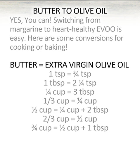 butter to olive oil conversion chart