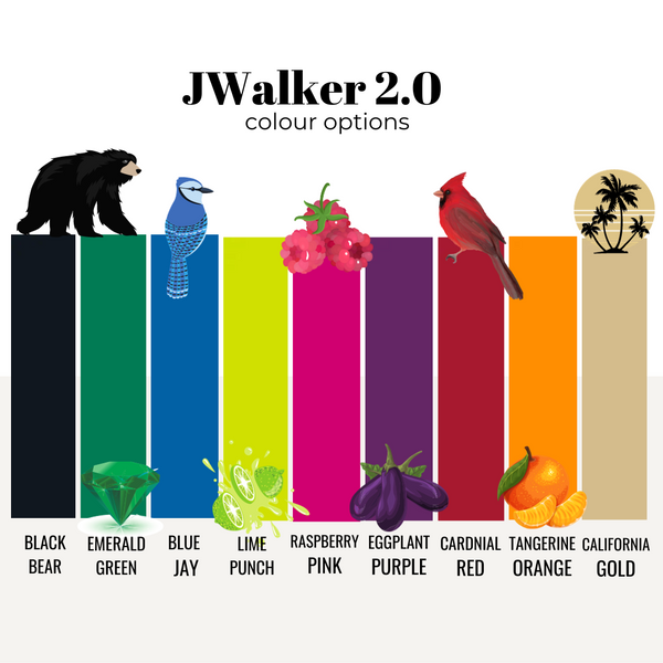 About JWalker – JWalker Dog