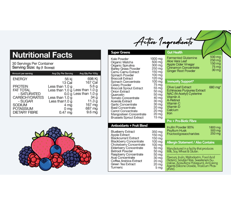 Superfood Gre3ns