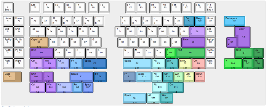 split layout keyboard