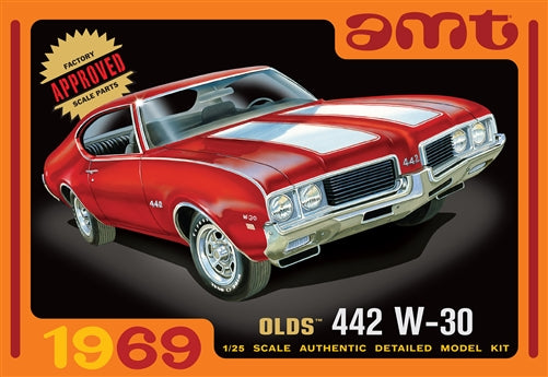 muscle car plastic model kits