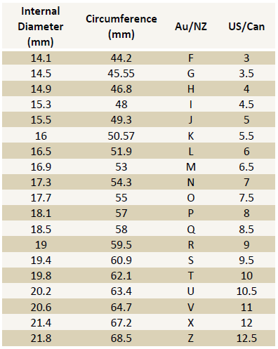 Ring Sizing Guide – Matthews Jewellers