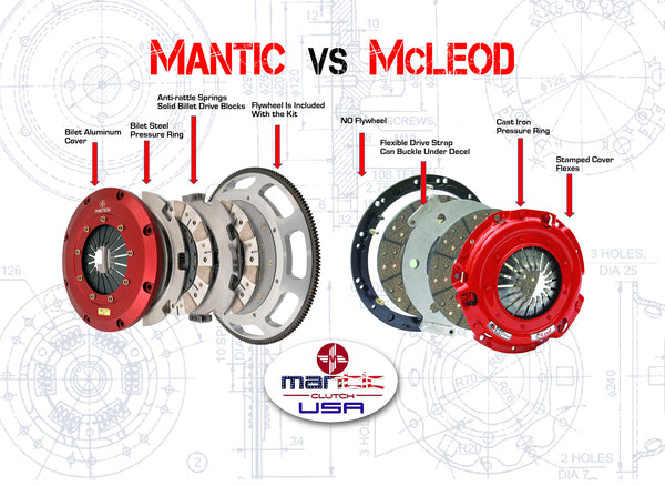 Mantic 9000 Twin Disc McLeod RXT RST