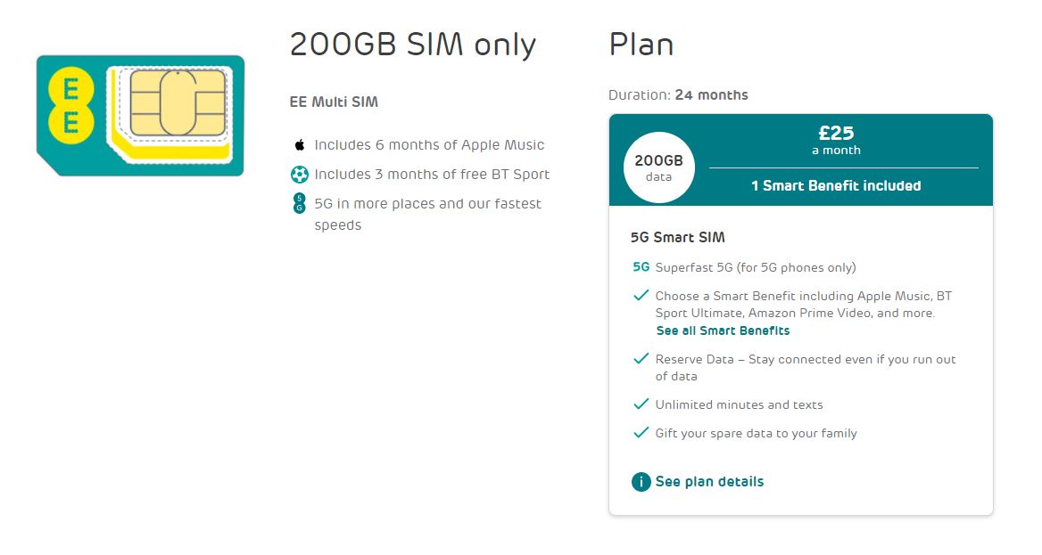 EE 200 gb data package