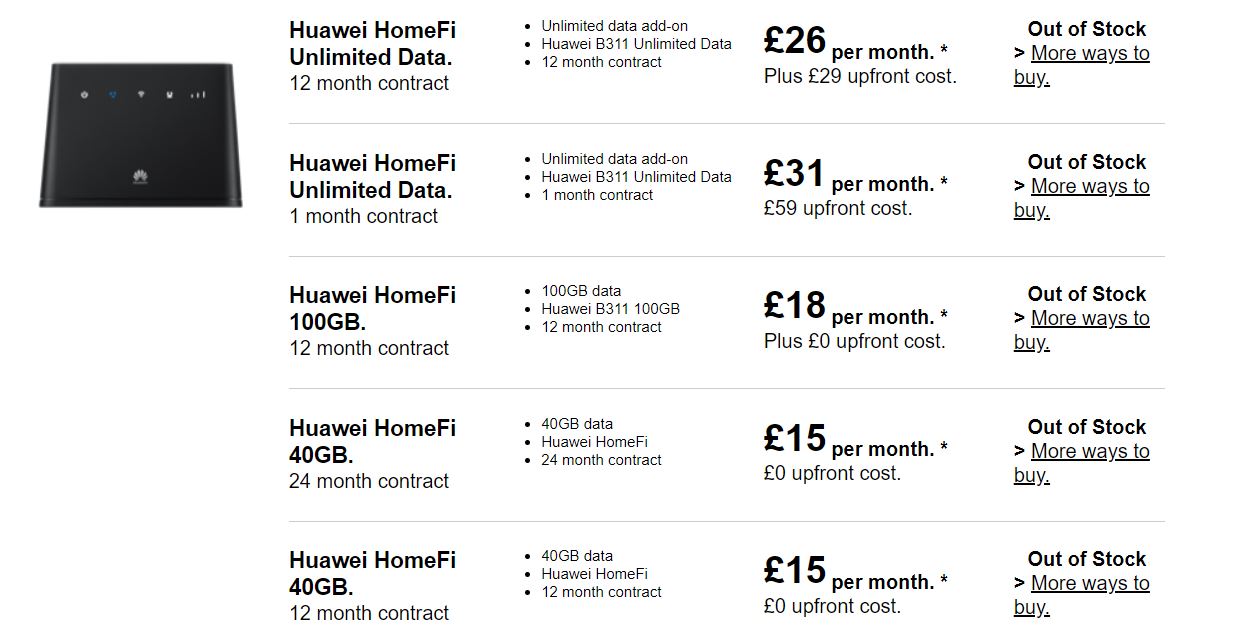 Huawei HomeFi