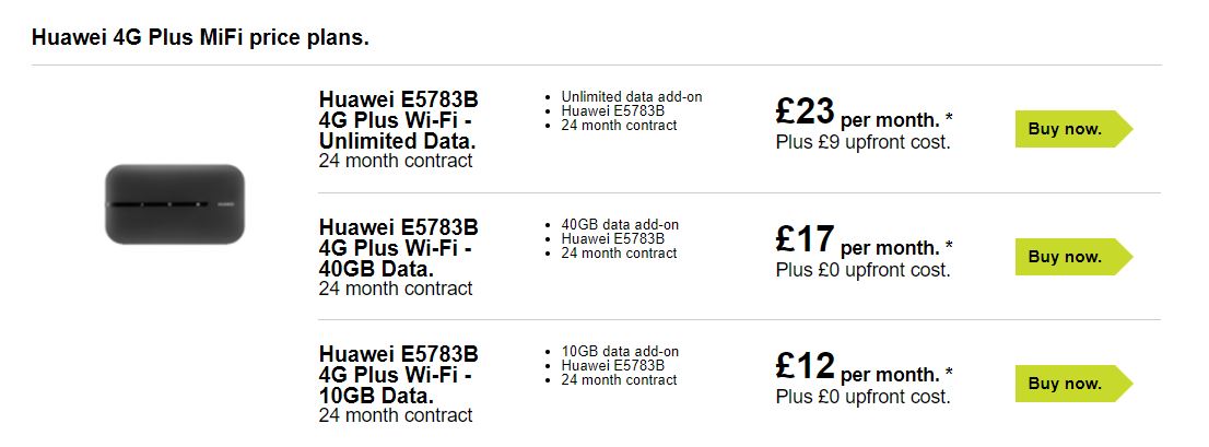 Huawei 4G Plus MiFi